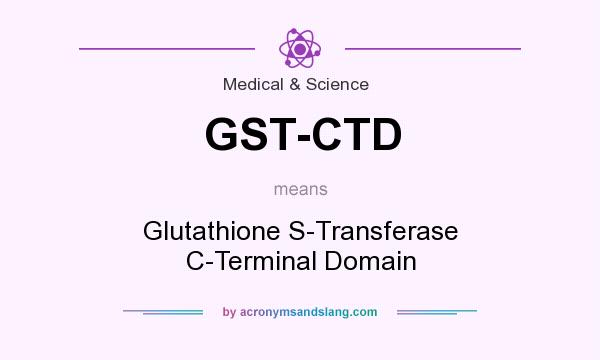 What does GST-CTD mean? It stands for Glutathione S-Transferase C-Terminal Domain