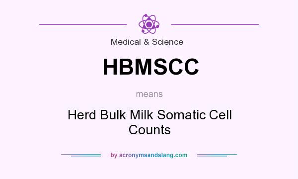 What does HBMSCC mean? It stands for Herd Bulk Milk Somatic Cell Counts
