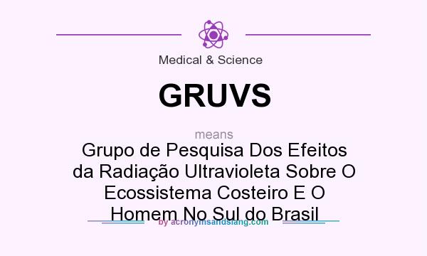 What does GRUVS mean? It stands for Grupo de Pesquisa Dos Efeitos da Radiação Ultravioleta Sobre O Ecossistema Costeiro E O Homem No Sul do Brasil