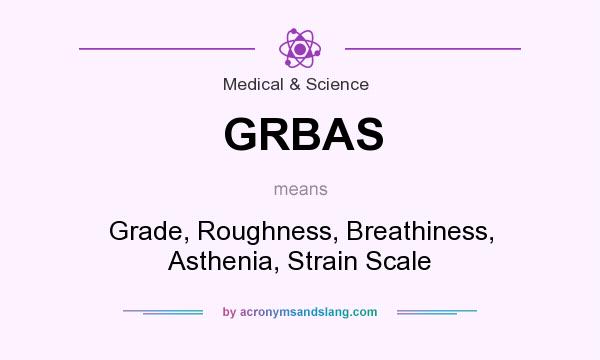 What does GRBAS mean? It stands for Grade, Roughness, Breathiness, Asthenia, Strain Scale