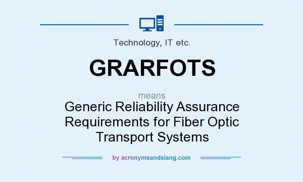 What does GRARFOTS mean? It stands for Generic Reliability Assurance Requirements for Fiber Optic Transport Systems