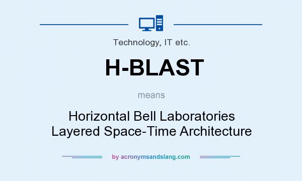 What does H-BLAST mean? It stands for Horizontal Bell Laboratories Layered Space-Time Architecture