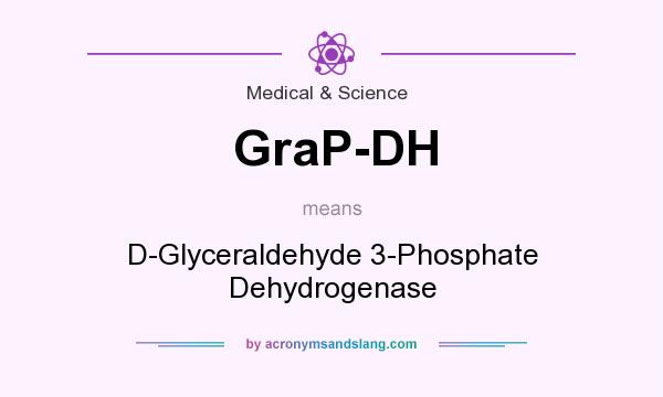 What does GraP-DH mean? It stands for D-Glyceraldehyde 3-Phosphate Dehydrogenase