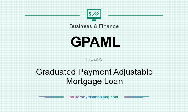 What does GPAML mean? It stands for Graduated Payment Adjustable Mortgage Loan