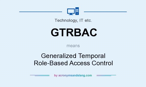 What does GTRBAC mean? It stands for Generalized Temporal Role-Based Access Control