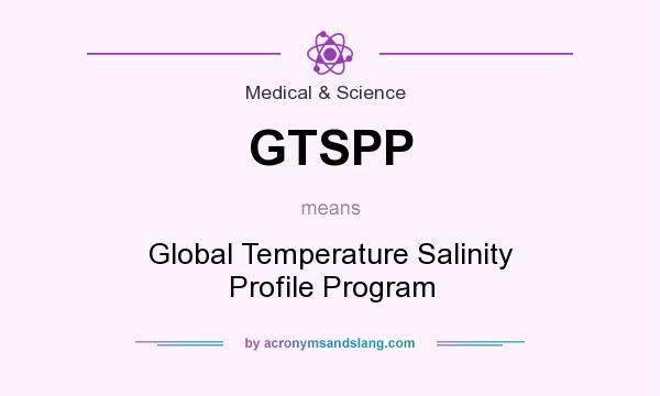 What does GTSPP mean? It stands for Global Temperature Salinity Profile Program