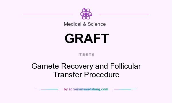 What does GRAFT mean? It stands for Gamete Recovery and Follicular Transfer Procedure