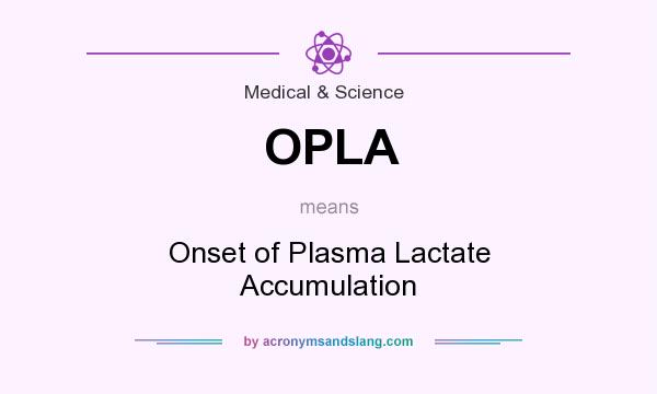 What does OPLA mean? It stands for Onset of Plasma Lactate Accumulation