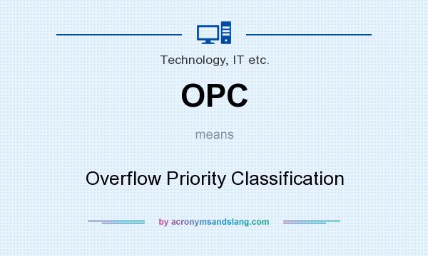 What does OPC mean? It stands for Overflow Priority Classification
