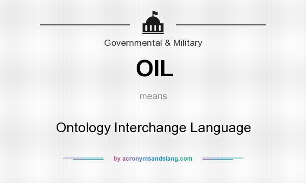 What does OIL mean? It stands for Ontology Interchange Language