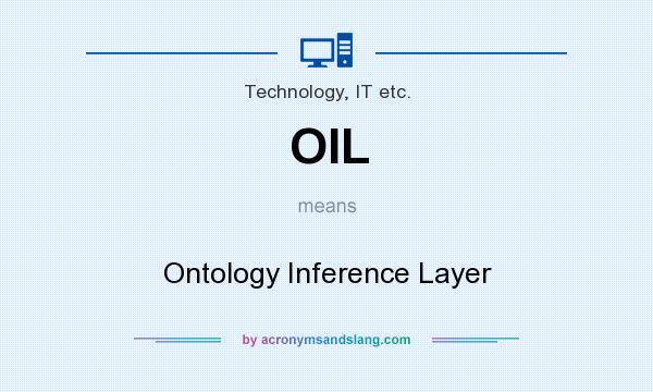 What does OIL mean? It stands for Ontology Inference Layer