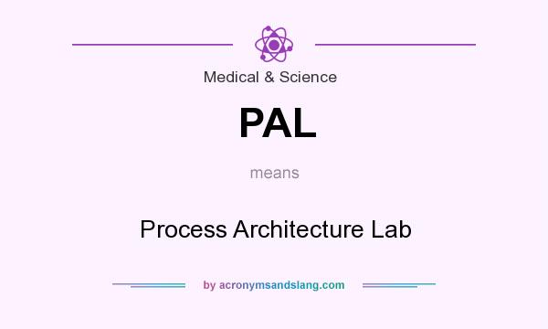 What does PAL mean? It stands for Process Architecture Lab