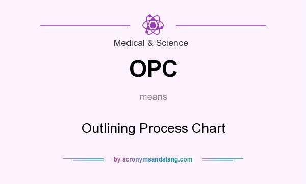 What does OPC mean? It stands for Outlining Process Chart