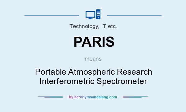 What does PARIS mean? It stands for Portable Atmospheric Research Interferometric Spectrometer