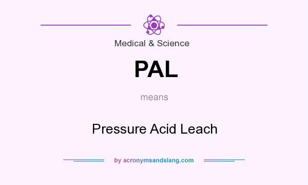 What does PAL mean? It stands for Pressure Acid Leach