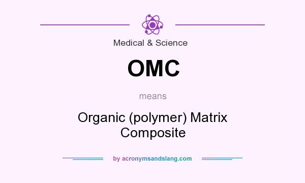 What does OMC mean? It stands for Organic (polymer) Matrix Composite