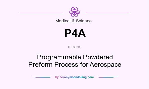 What does P4A mean? It stands for Programmable Powdered Preform Process for Aerospace