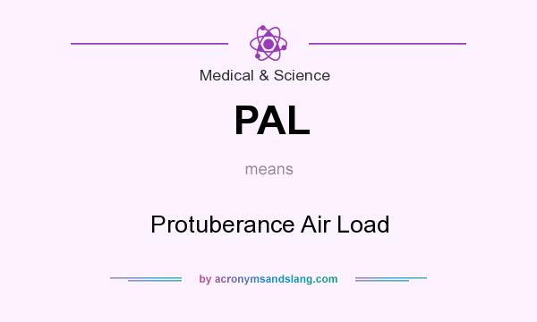 What does PAL mean? It stands for Protuberance Air Load