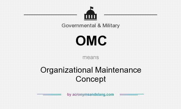 What does OMC mean? It stands for Organizational Maintenance Concept