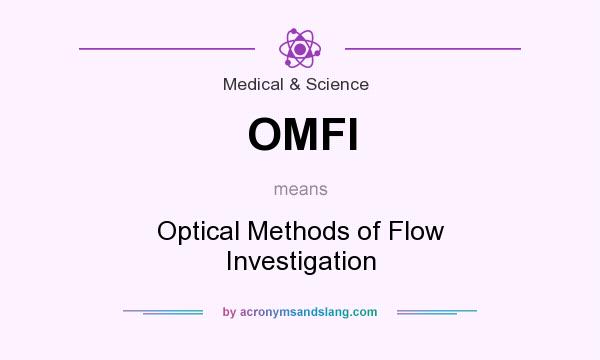 What does OMFI mean? It stands for Optical Methods of Flow Investigation