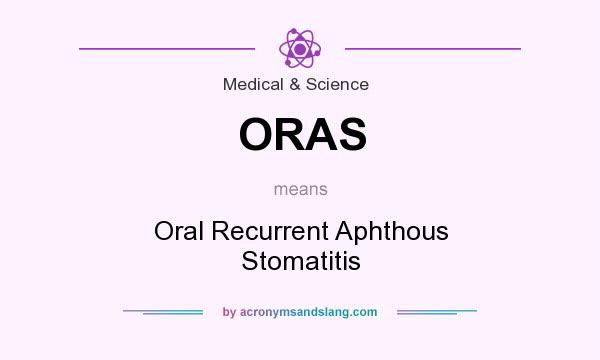 What does ORAS mean? It stands for Oral Recurrent Aphthous Stomatitis