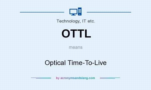 What does OTTL mean? It stands for Optical Time-To-Live