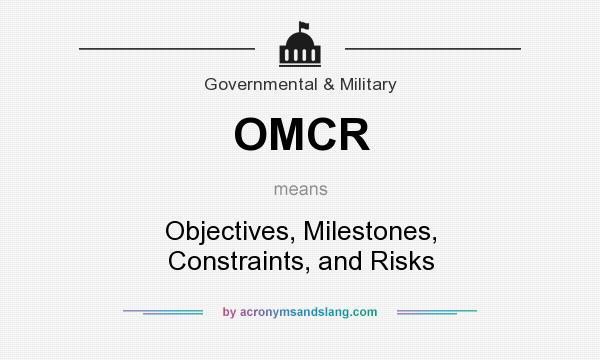 What does OMCR mean? It stands for Objectives, Milestones, Constraints, and Risks