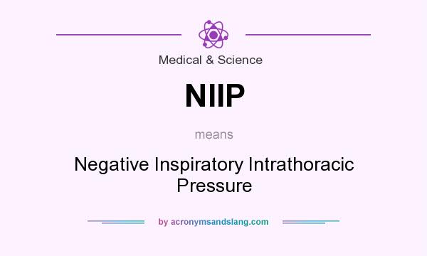 What does NIIP mean? It stands for Negative Inspiratory Intrathoracic Pressure