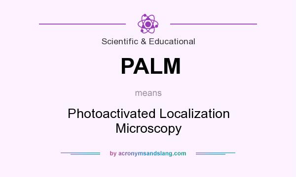 What does PALM mean? It stands for Photoactivated Localization Microscopy