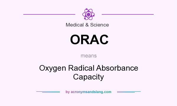 What does ORAC mean? It stands for Oxygen Radical Absorbance Capacity