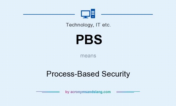 What does PBS mean? It stands for Process-Based Security