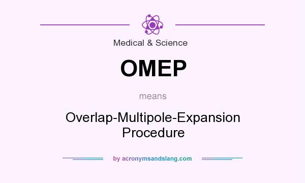 What does OMEP mean? It stands for Overlap-Multipole-Expansion Procedure