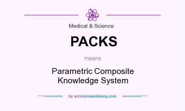 What does PACKS mean? It stands for Parametric Composite Knowledge System