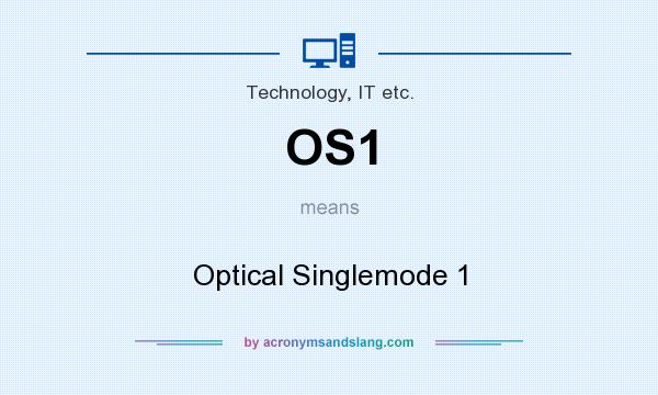 What does OS1 mean? It stands for Optical Singlemode 1