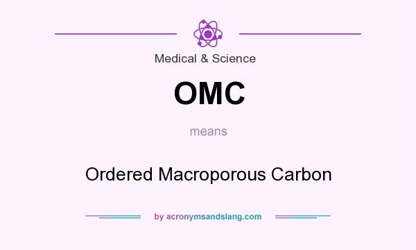 What does OMC mean? It stands for Ordered Macroporous Carbon