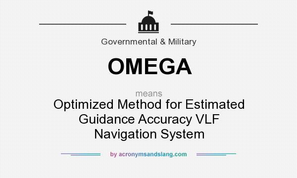 What does OMEGA mean? It stands for Optimized Method for Estimated Guidance Accuracy VLF Navigation System