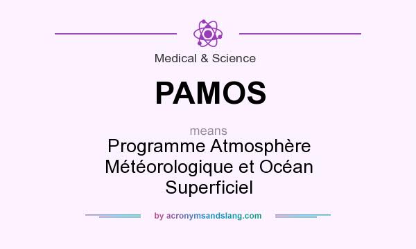 What does PAMOS mean? It stands for Programme Atmosphère Météorologique et Océan Superficiel