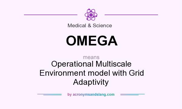 What does OMEGA mean? It stands for Operational Multiscale Environment model with Grid Adaptivity