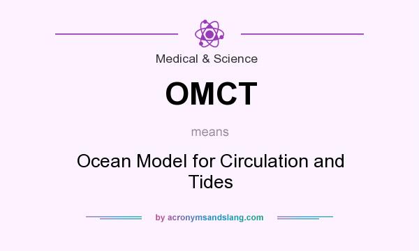 What does OMCT mean? It stands for Ocean Model for Circulation and Tides