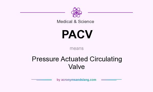 What does PACV mean? It stands for Pressure Actuated Circulating Valve