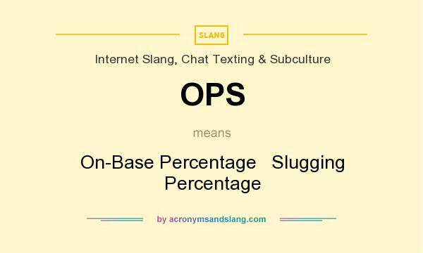What does OPS mean? It stands for On-Base Percentage   Slugging Percentage