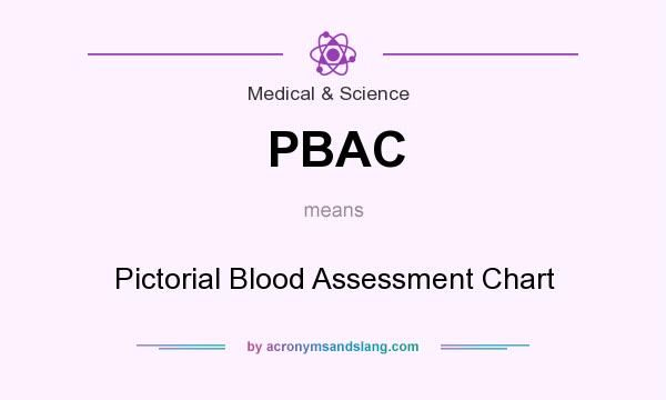 What does PBAC mean? It stands for Pictorial Blood Assessment Chart