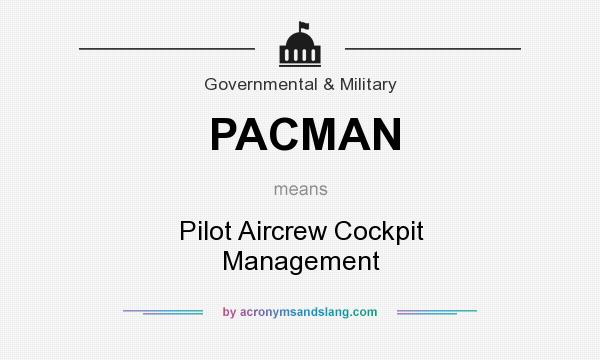 What does PACMAN mean? It stands for Pilot Aircrew Cockpit Management