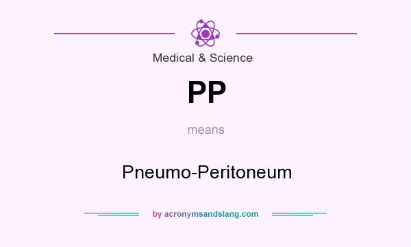 What does PP mean? It stands for Pneumo-Peritoneum