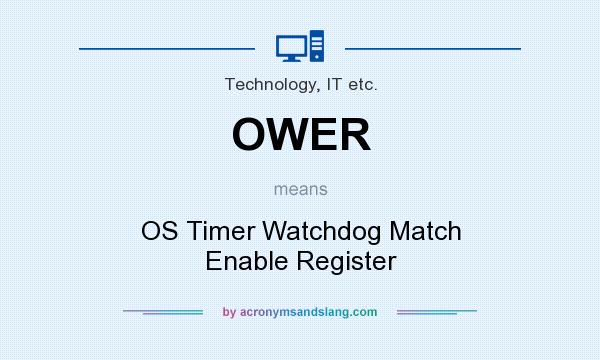What does OWER mean? It stands for OS Timer Watchdog Match Enable Register