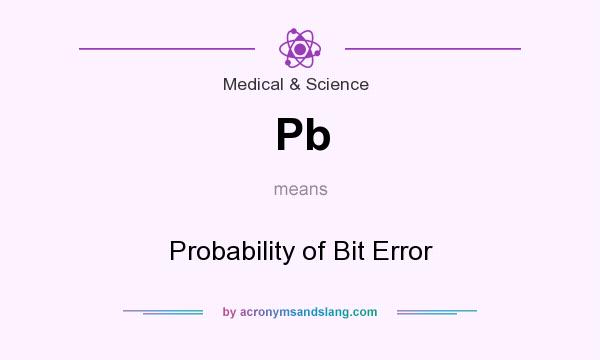 What does Pb mean? It stands for Probability of Bit Error
