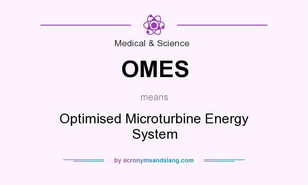What does OMES mean? It stands for Optimised Microturbine Energy System