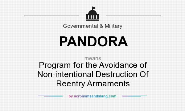 What does PANDORA mean? It stands for Program for the Avoidance of Non-intentional Destruction Of Reentry Armaments