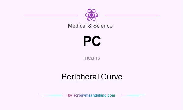 What does PC mean? It stands for Peripheral Curve