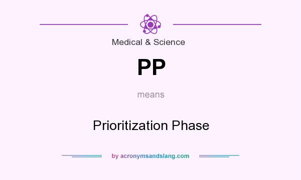 What does PP mean? It stands for Prioritization Phase